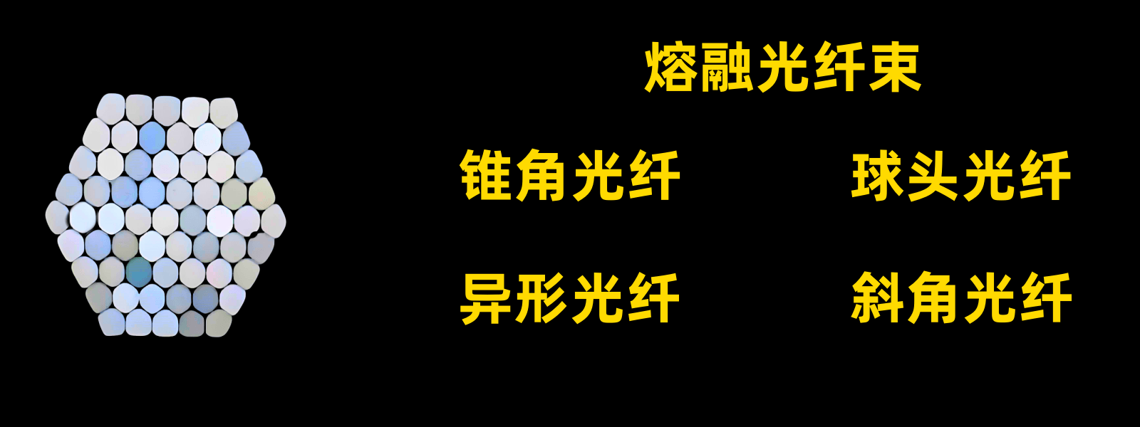 熔融光纤束